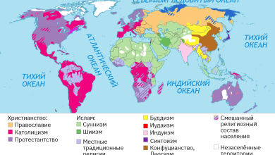 Photo of Основные религии мира
