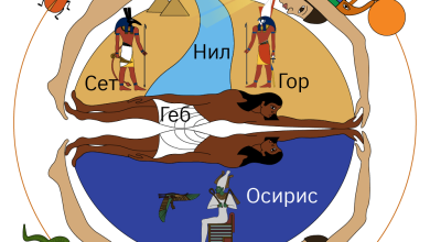 Photo of Религия в древнем Египте