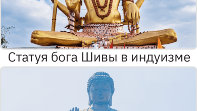 Photo of История буддизма и индуизма