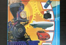 Photo of Изобретения, изменившие мир