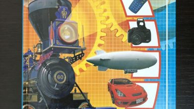 Photo of Изобретения, изменившие мир