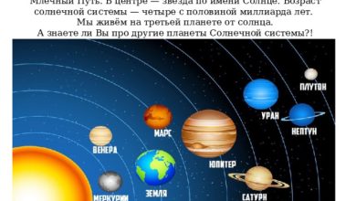 Photo of Таинственные планеты нашей Солнечной системы